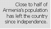 Text Box: Close to half of Armenia’s population has left the country since independence.