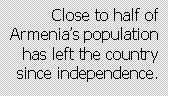 Text Box: Close to half of Armenia’s population has left the country since independence.