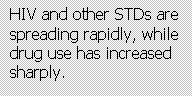 Text Box: HIV and other STDs are spreading rapidly, while drug use has increased sharply.