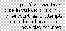 Text Box: Coups d’tat have taken place in various forms in all three countries … attempts to murder political leaders have also occurred.
