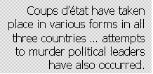 Text Box: Coups d’tat have taken place in various forms in all three countries … attempts to murder political leaders have also occurred.